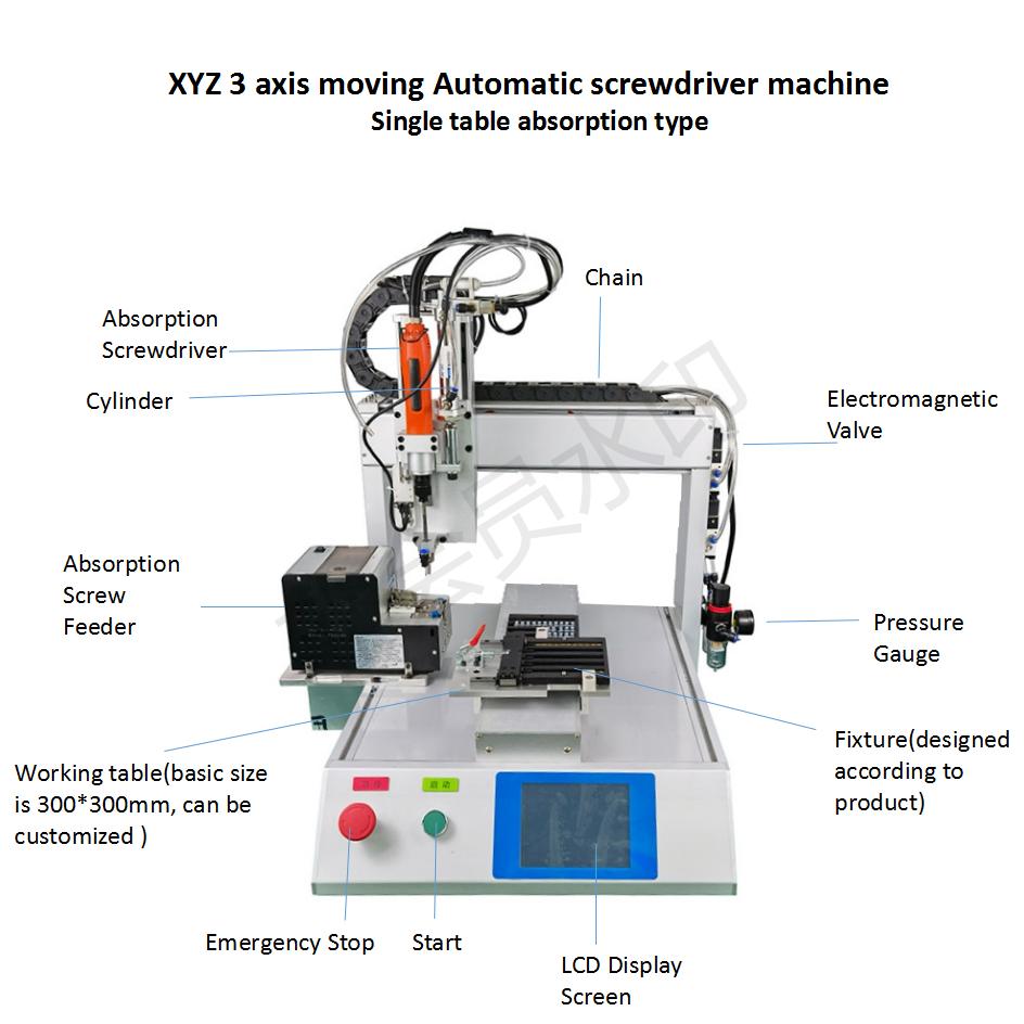 AR-L331E Suction Type(图1)