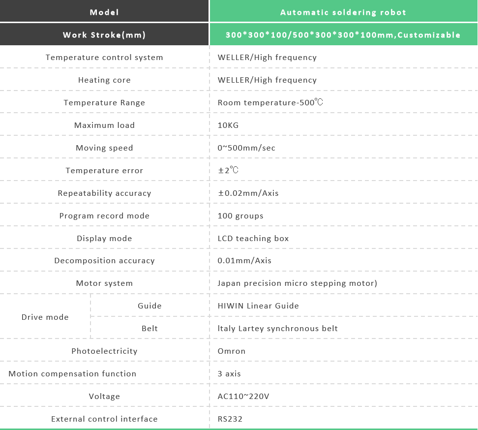 Single-station Automatic Soldering Machine(图1)